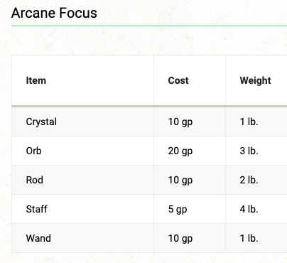 Arcane Focus.png