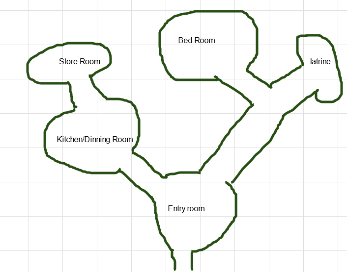 Draft of Cave Layout.PNG